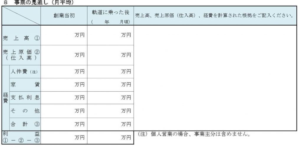 創業時の借入 起業家が新創業融資を確実に受けるための創業計画書の書き方とは その6 8 事業の見通し の書き方 会社設立 開業 起業なら大阪谷町の大山俊郎税理士事務所